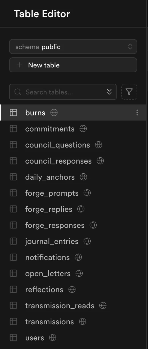 Full-Stack SaaS Platform 5